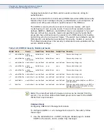 Preview for 394 page of Supermicro SSE-G2252 User Manual