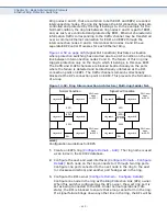 Preview for 438 page of Supermicro SSE-G2252 User Manual