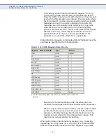 Preview for 458 page of Supermicro SSE-G2252 User Manual