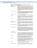 Preview for 598 page of Supermicro SSE-G2252 User Manual