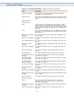 Preview for 599 page of Supermicro SSE-G2252 User Manual