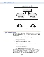 Preview for 620 page of Supermicro SSE-G2252 User Manual