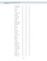 Preview for 650 page of Supermicro SSE-G2252 User Manual