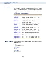 Preview for 832 page of Supermicro SSE-G2252 User Manual