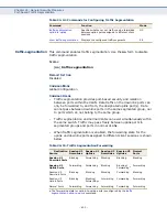 Preview for 879 page of Supermicro SSE-G2252 User Manual