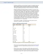 Preview for 1059 page of Supermicro SSE-G2252 User Manual