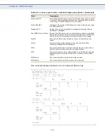 Preview for 1064 page of Supermicro SSE-G2252 User Manual