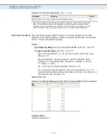 Preview for 1113 page of Supermicro SSE-G2252 User Manual