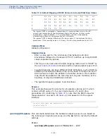 Preview for 1115 page of Supermicro SSE-G2252 User Manual