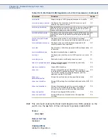 Preview for 1192 page of Supermicro SSE-G2252 User Manual