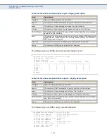 Preview for 1230 page of Supermicro SSE-G2252 User Manual