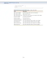 Preview for 1231 page of Supermicro SSE-G2252 User Manual