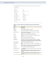 Preview for 1272 page of Supermicro SSE-G2252 User Manual