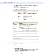 Preview for 1291 page of Supermicro SSE-G2252 User Manual