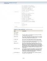 Preview for 1344 page of Supermicro SSE-G2252 User Manual