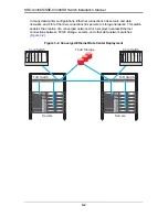 Preview for 34 page of Supermicro SSE-X3348S Installation Manual