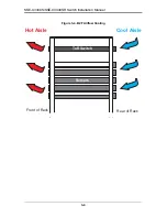 Preview for 36 page of Supermicro SSE-X3348S Installation Manual