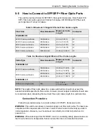 Preview for 59 page of Supermicro SSE-X3348S Installation Manual