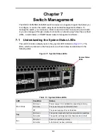 Preview for 69 page of Supermicro SSE-X3348S Installation Manual