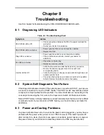 Preview for 73 page of Supermicro SSE-X3348S Installation Manual