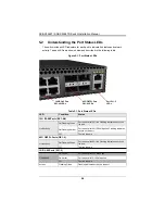 Preview for 52 page of Supermicro SSE-X3348T Installation Manual