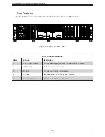 Предварительный просмотр 12 страницы Supermicro SSG-2029P-ACR24H User Manual