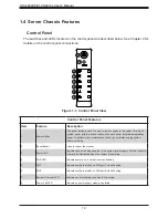 Preview for 10 page of Supermicro SSG-6049P-E1CR24H User Manual