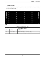 Preview for 11 page of Supermicro SSG-6049P-E1CR24H User Manual