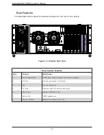 Preview for 12 page of Supermicro SSG-6049P-E1CR24H User Manual