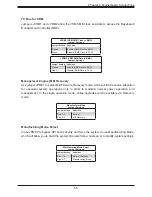 Preview for 55 page of Supermicro SSG-6049P-E1CR24H User Manual