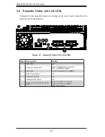 Preview for 24 page of Supermicro SSG-927R-E2CJB User Manual