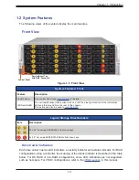 Preview for 10 page of Supermicro Storage SuperServer SSG-640P-E1CR24H User Manual