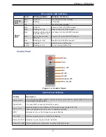 Preview for 11 page of Supermicro Storage SuperServer SSG-640P-E1CR24H User Manual