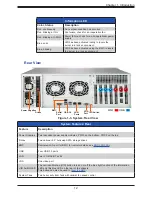 Preview for 12 page of Supermicro Storage SuperServer SSG-640P-E1CR24H User Manual