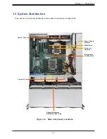 Preview for 14 page of Supermicro Storage SuperServer SSG-640P-E1CR24H User Manual