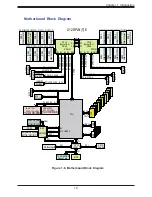 Preview for 19 page of Supermicro Storage SuperServer SSG-640P-E1CR24H User Manual