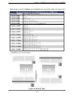 Preview for 42 page of Supermicro Storage SuperServer SSG-640P-E1CR24H User Manual