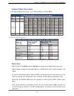 Preview for 43 page of Supermicro Storage SuperServer SSG-640P-E1CR24H User Manual