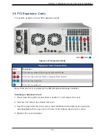 Preview for 53 page of Supermicro Storage SuperServer SSG-640P-E1CR24H User Manual