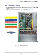 Preview for 54 page of Supermicro Storage SuperServer SSG-640P-E1CR24H User Manual