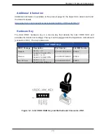 Preview for 73 page of Supermicro Storage SuperServer SSG-640P-E1CR24H User Manual