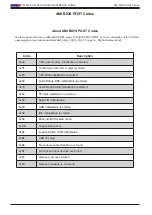 Preview for 5 page of Supermicro Super C9X299-PGF Quick Reference Manual