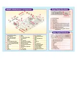 Supermicro SUPER P4DPi-G2 Quick Reference предпросмотр