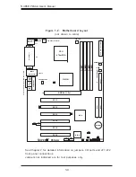 Предварительный просмотр 10 страницы Supermicro SUPER P4SAA User Manual