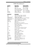 Предварительный просмотр 11 страницы Supermicro SUPER P4SAA User Manual