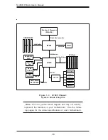 Предварительный просмотр 12 страницы Supermicro SUPER P4SAA User Manual