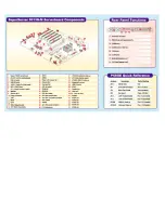 Supermicro SUPER P4SGE Quick Reference предпросмотр