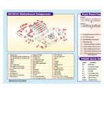 Supermicro SUPER P4SGR Specifications предпросмотр