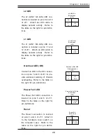 Предварительный просмотр 33 страницы Supermicro SUPER P4SS8 User Manual