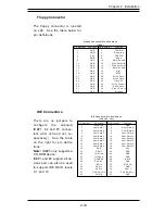 Предварительный просмотр 43 страницы Supermicro SUPER P4SS8 User Manual